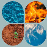 Représentation des 4 éléments : le l'eau, le feu, la terre et l'air